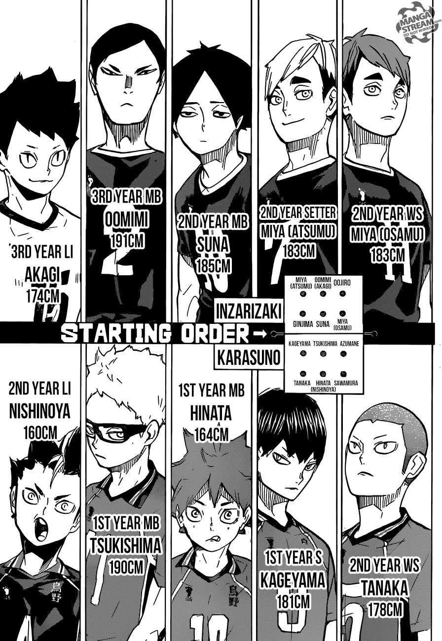 Read Haikyuu!! Manga Online