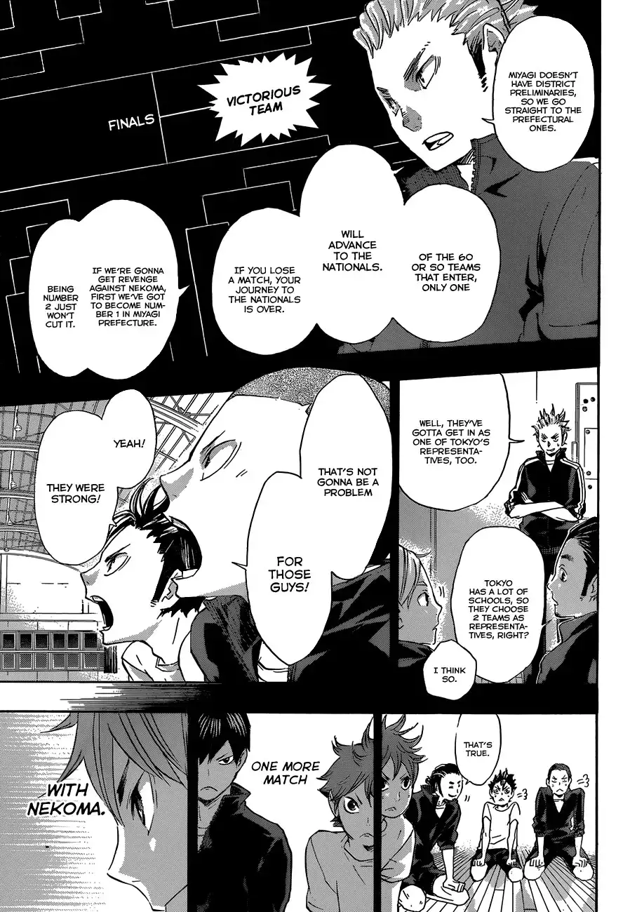 Read Haikyuu!! Manga Online