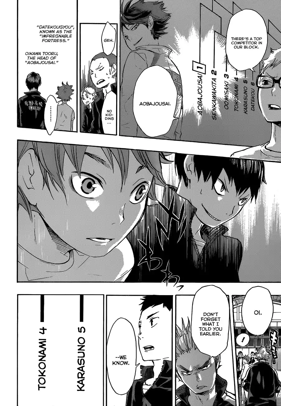 Read Haikyuu!! Manga Online