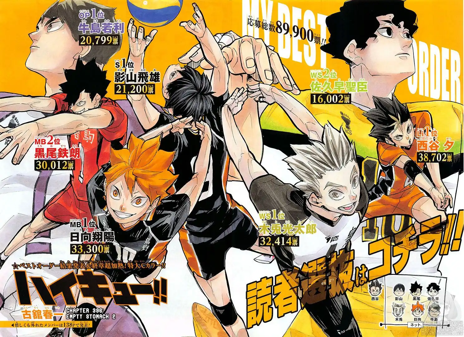Read Haikyuu!! Manga Online
