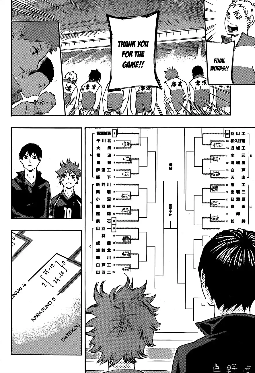 Read Haikyuu!! Manga Online