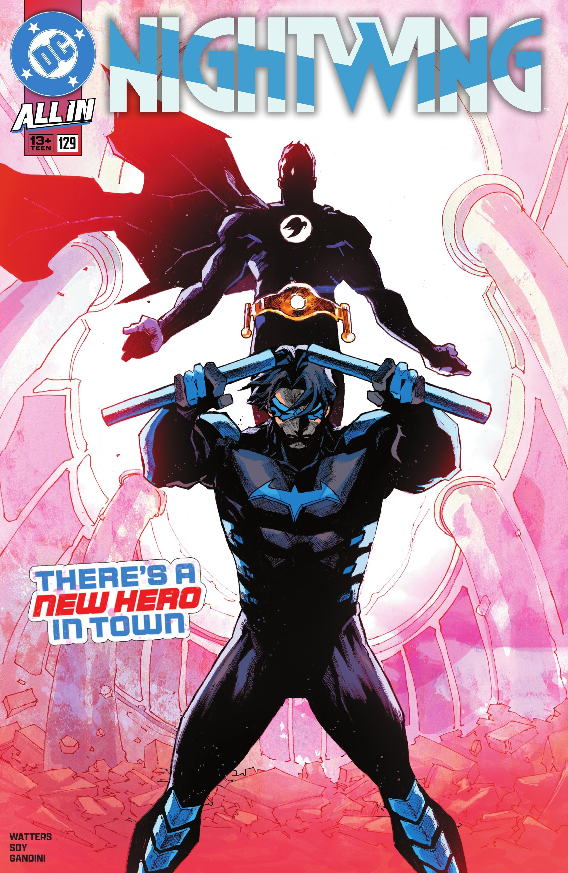 Read Nightwing (Comic Book) Manga Online