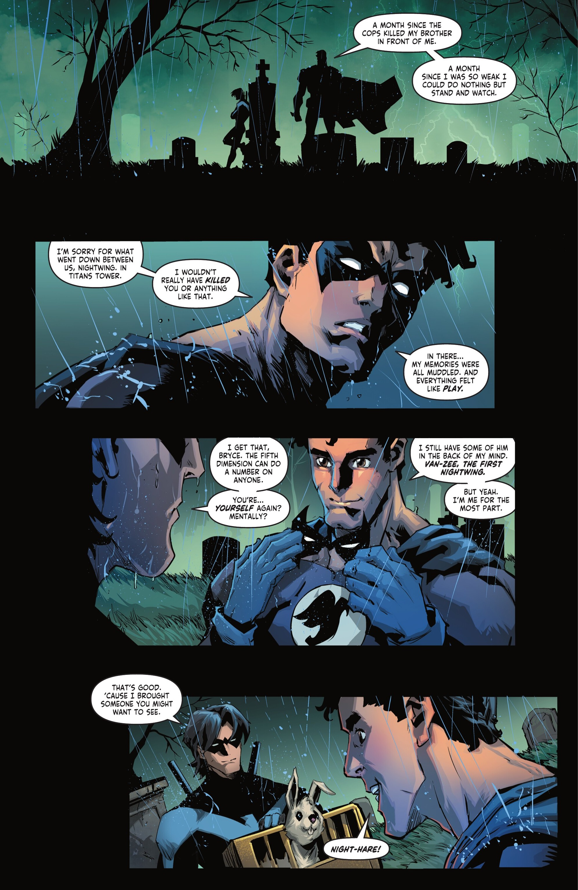 Read Nightwing (Comic Book) Manga Online