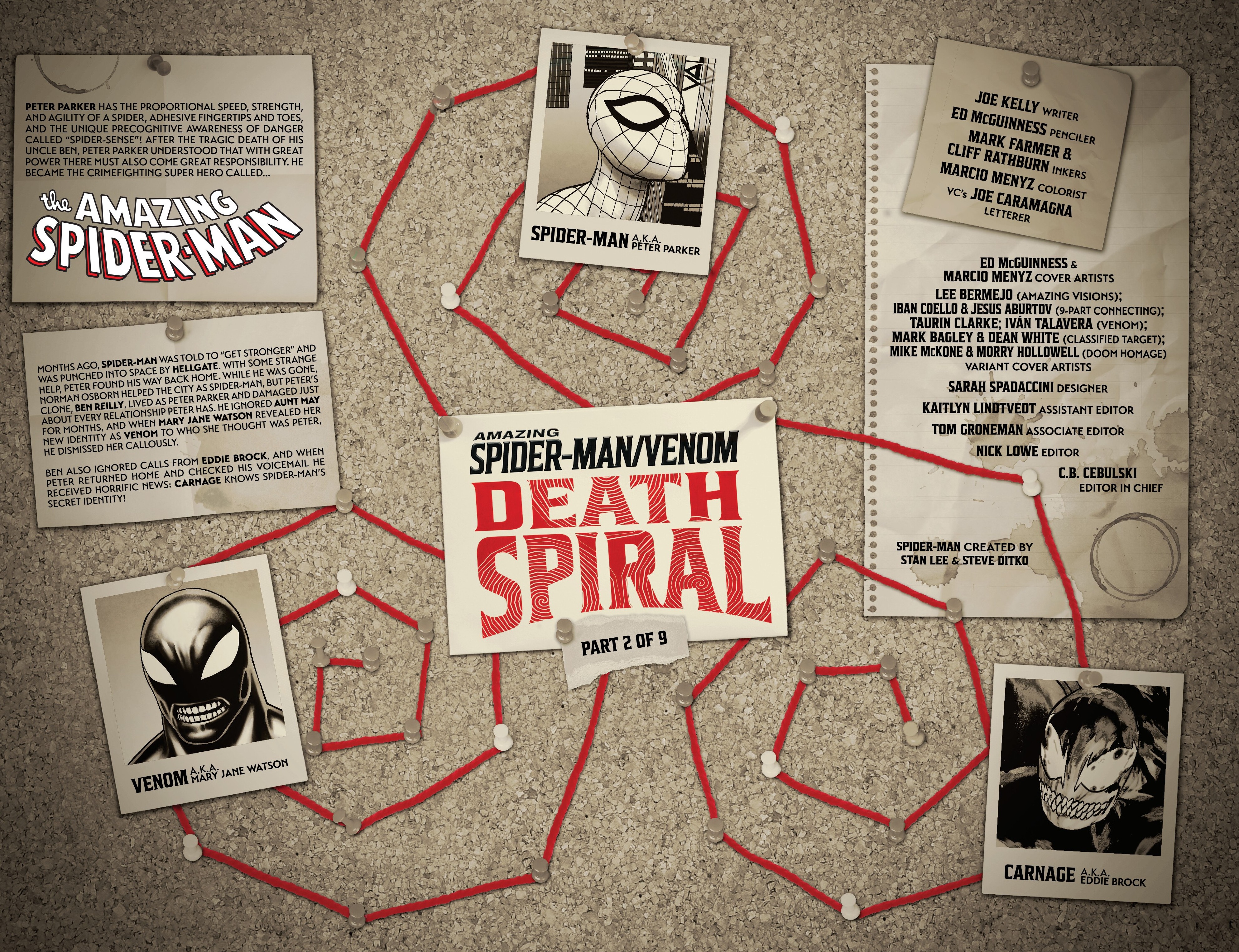 Read The Amazing Spider-Man Comic Manga Online