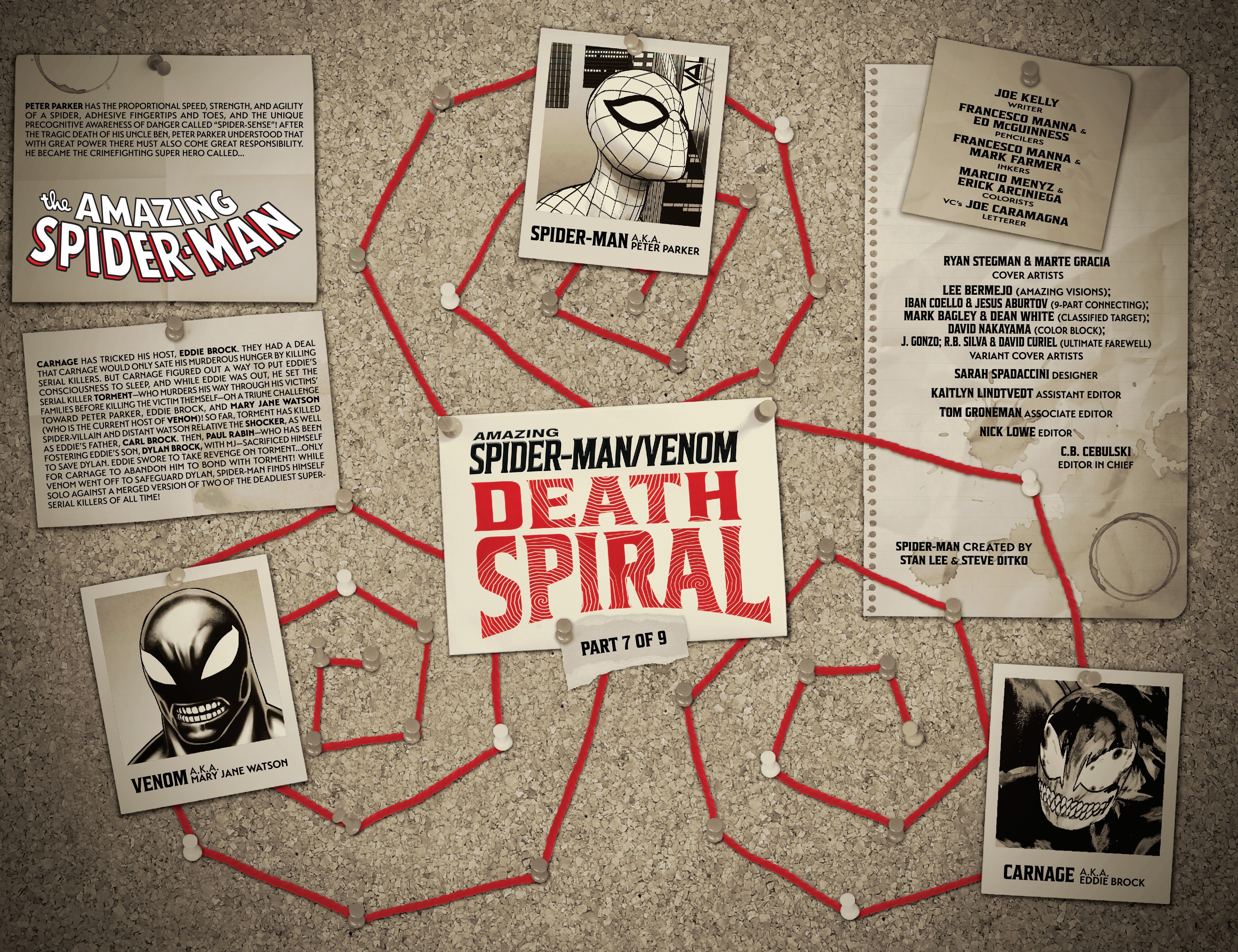 Read The Amazing Spider-Man Comic Manga Online