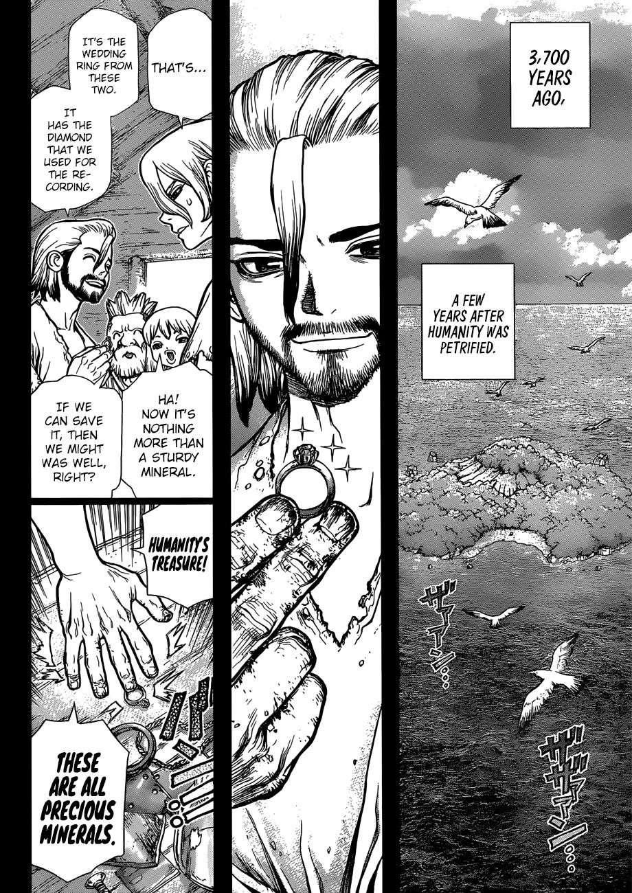 Read dr. Stone Manga Online