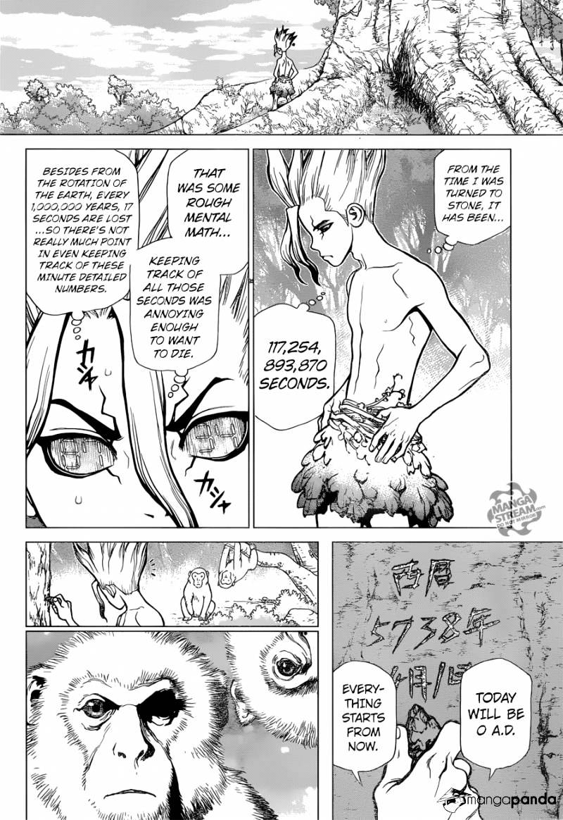 Read dr. Stone Manga Online
