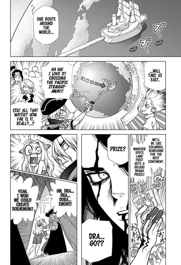 Read dr. Stone Manga Online