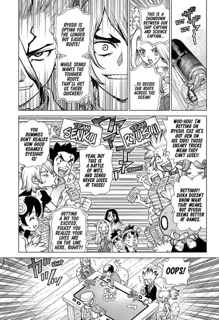 Read dr. Stone Manga Online
