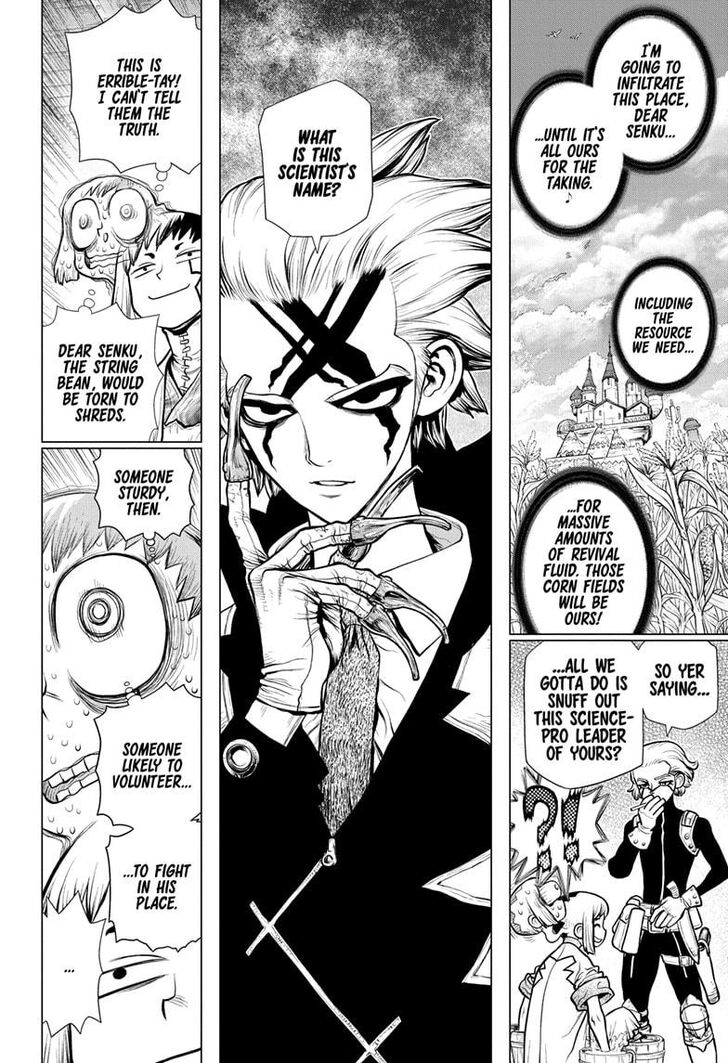Read dr. Stone Manga Online