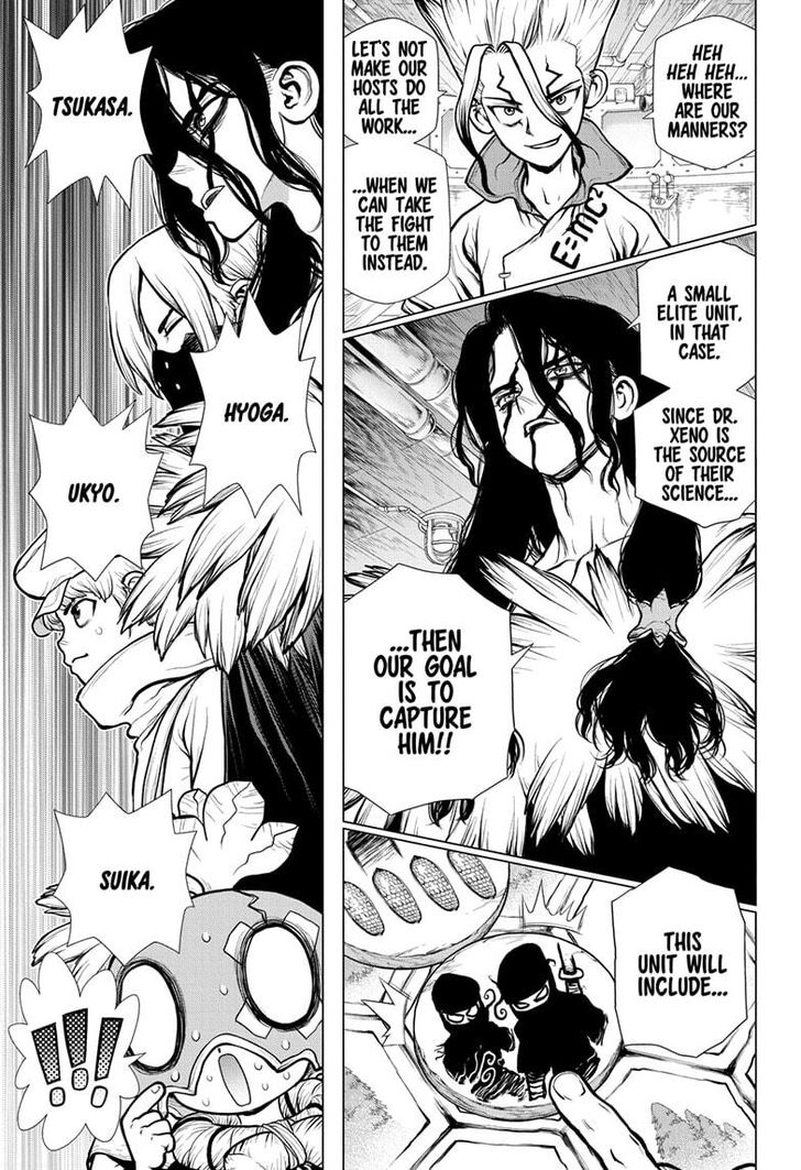 Read dr. Stone Manga Online