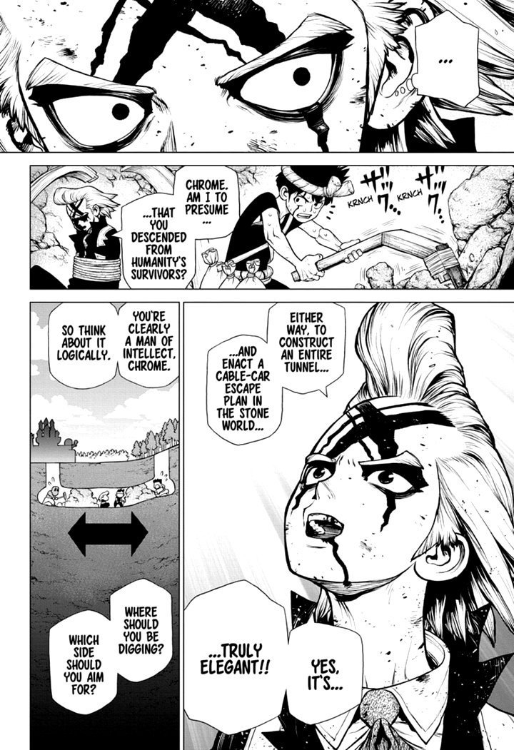 Read dr. Stone Manga Online