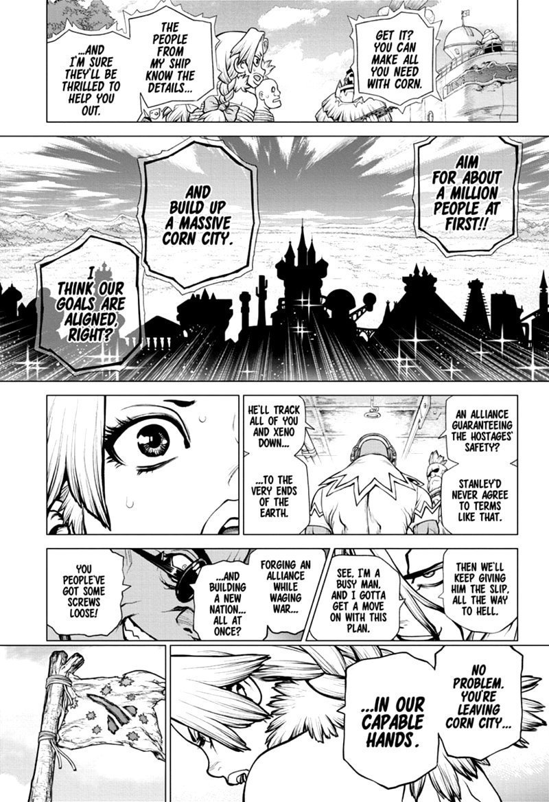 Read dr. Stone Manga Online