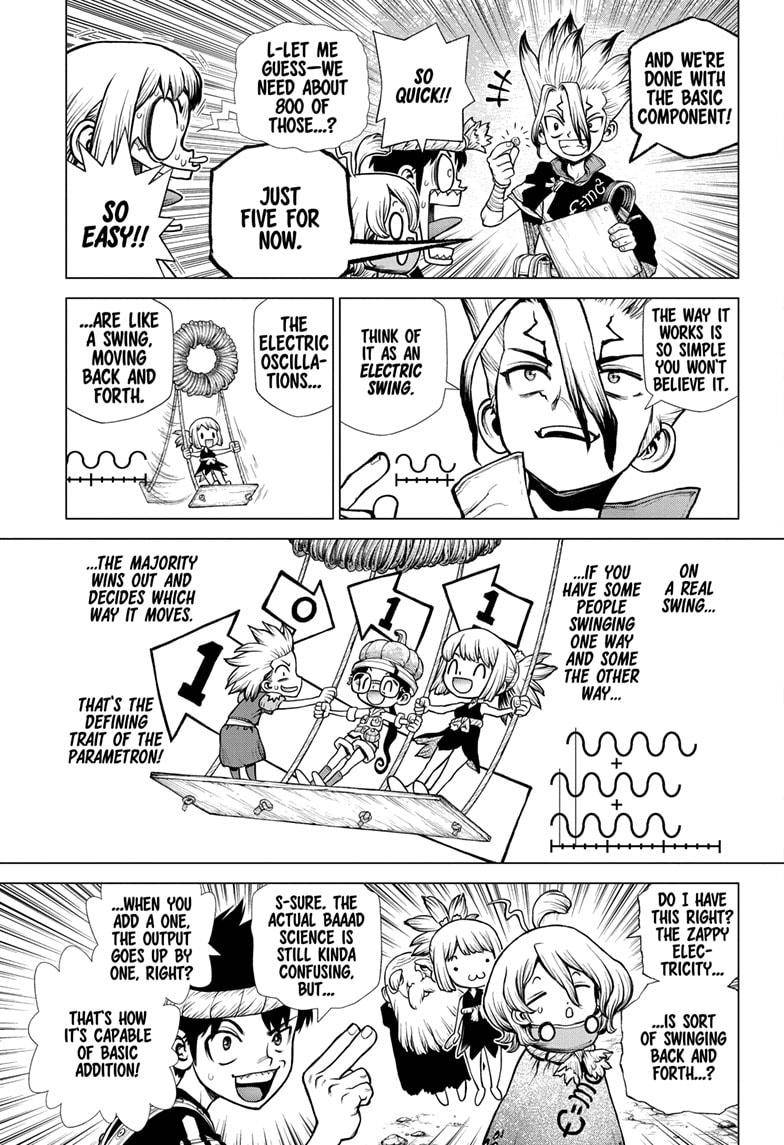 Read dr. Stone Manga Online