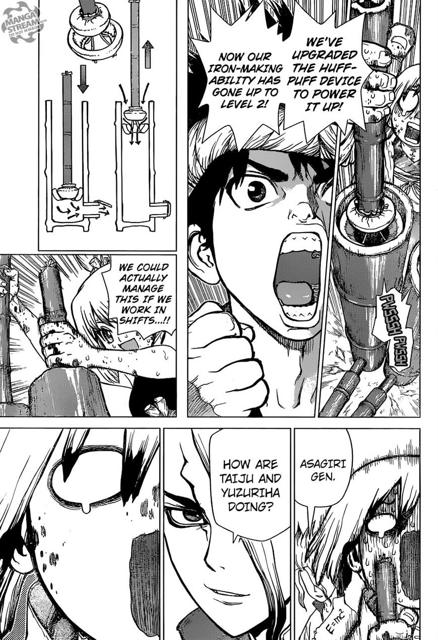 Read dr. Stone Manga Online