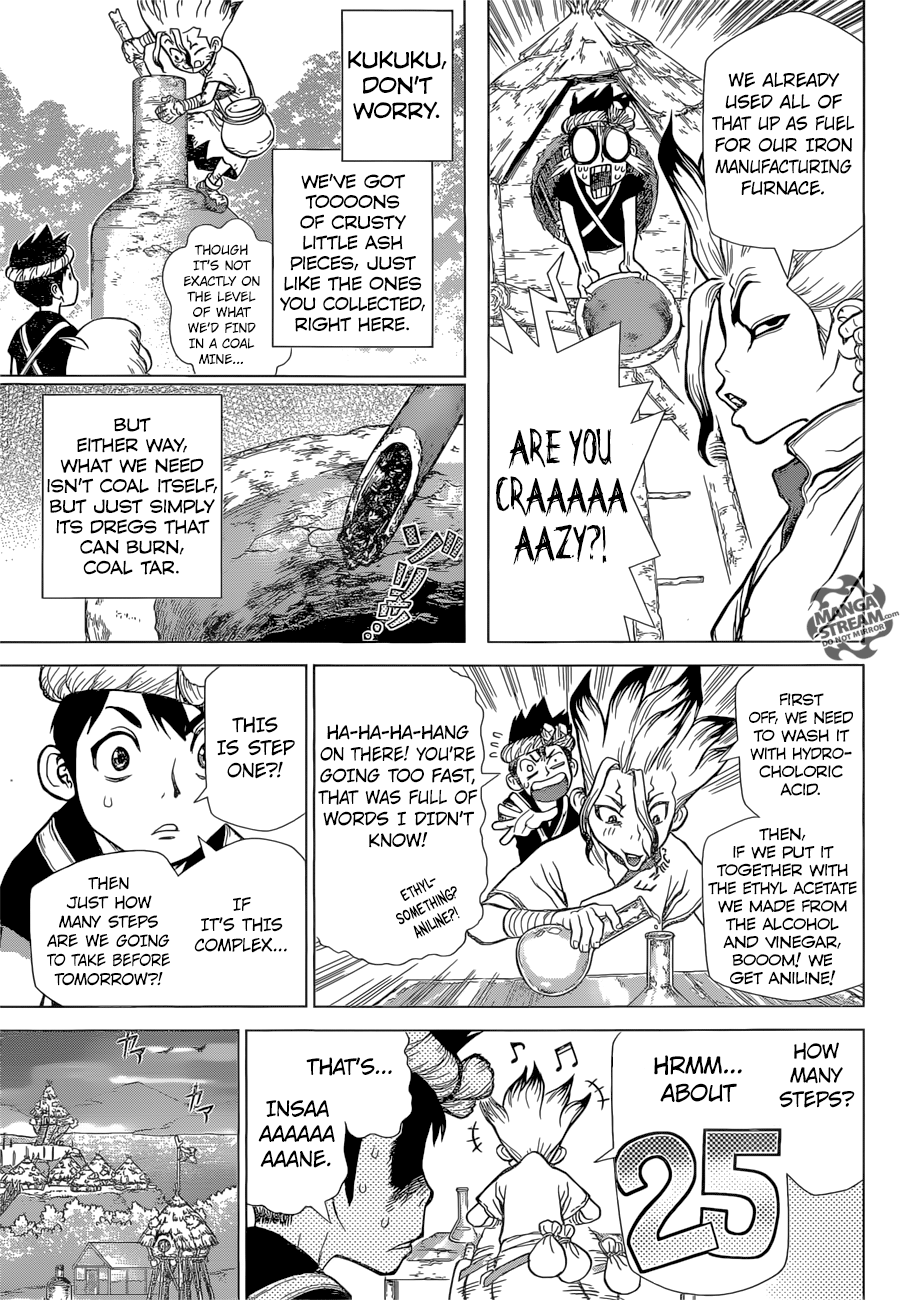 Read dr. Stone Manga Online