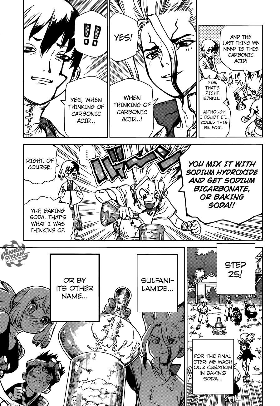 Read dr. Stone Manga Online