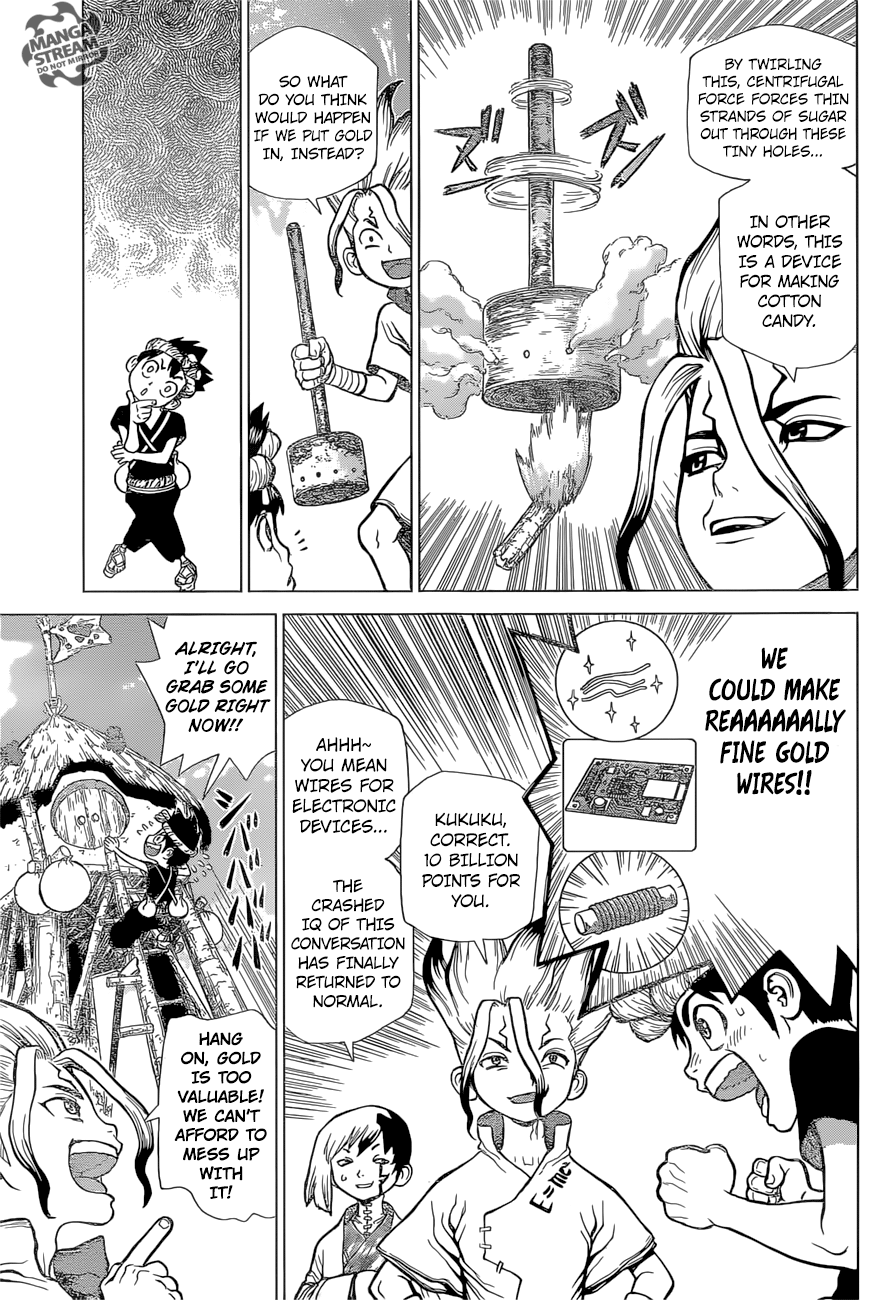 Read dr. Stone Manga Online