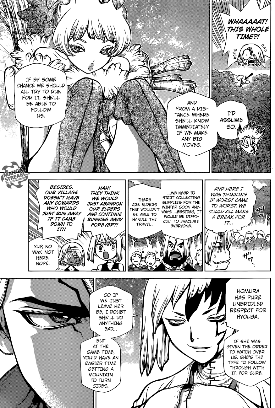 Read dr. Stone Manga Online