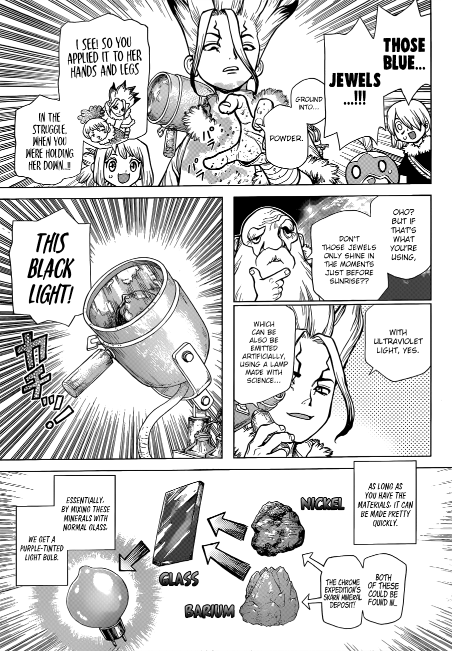 Read dr. Stone Manga Online