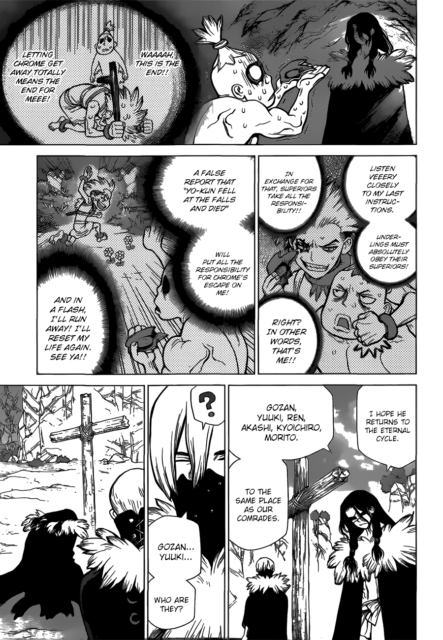 Read dr. Stone Manga Online