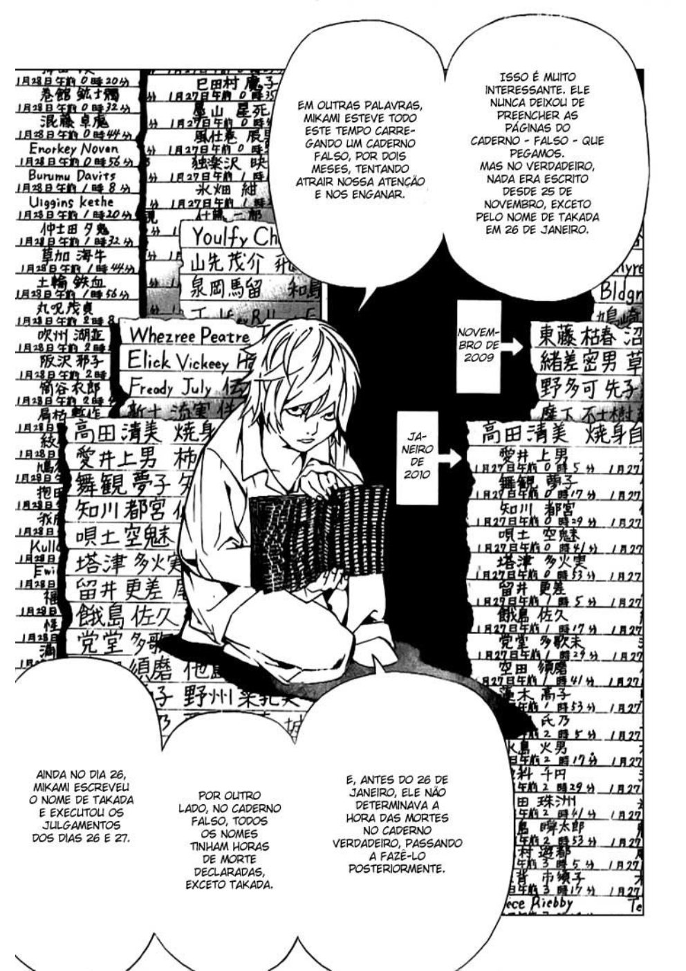 Read Death Note (PT) Manga Online