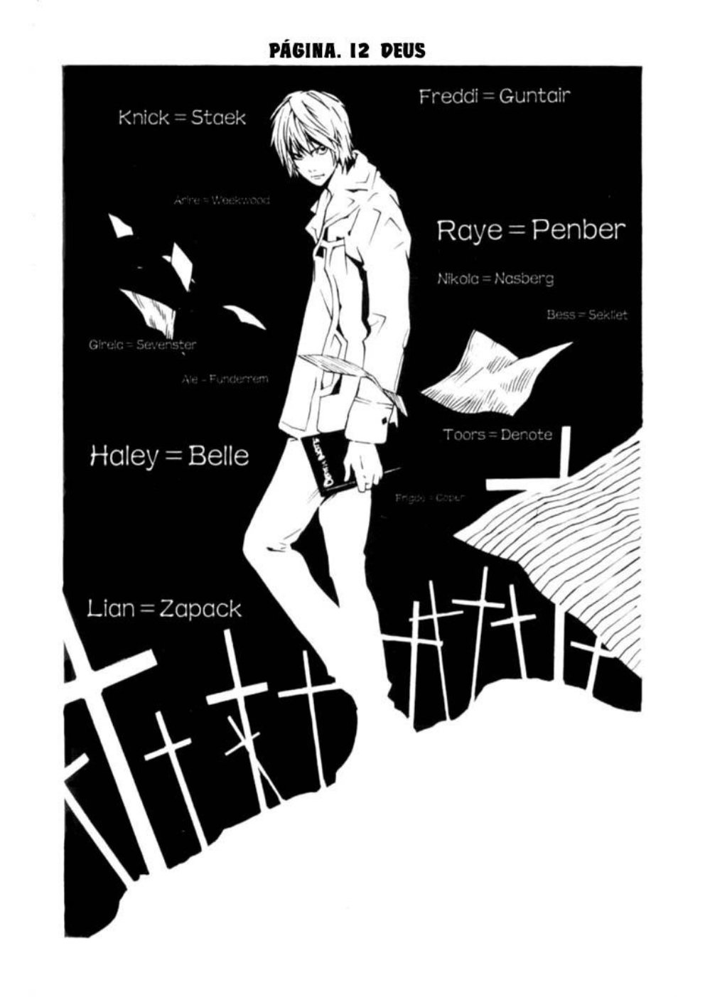 Read Death Note (PT) Manga Online