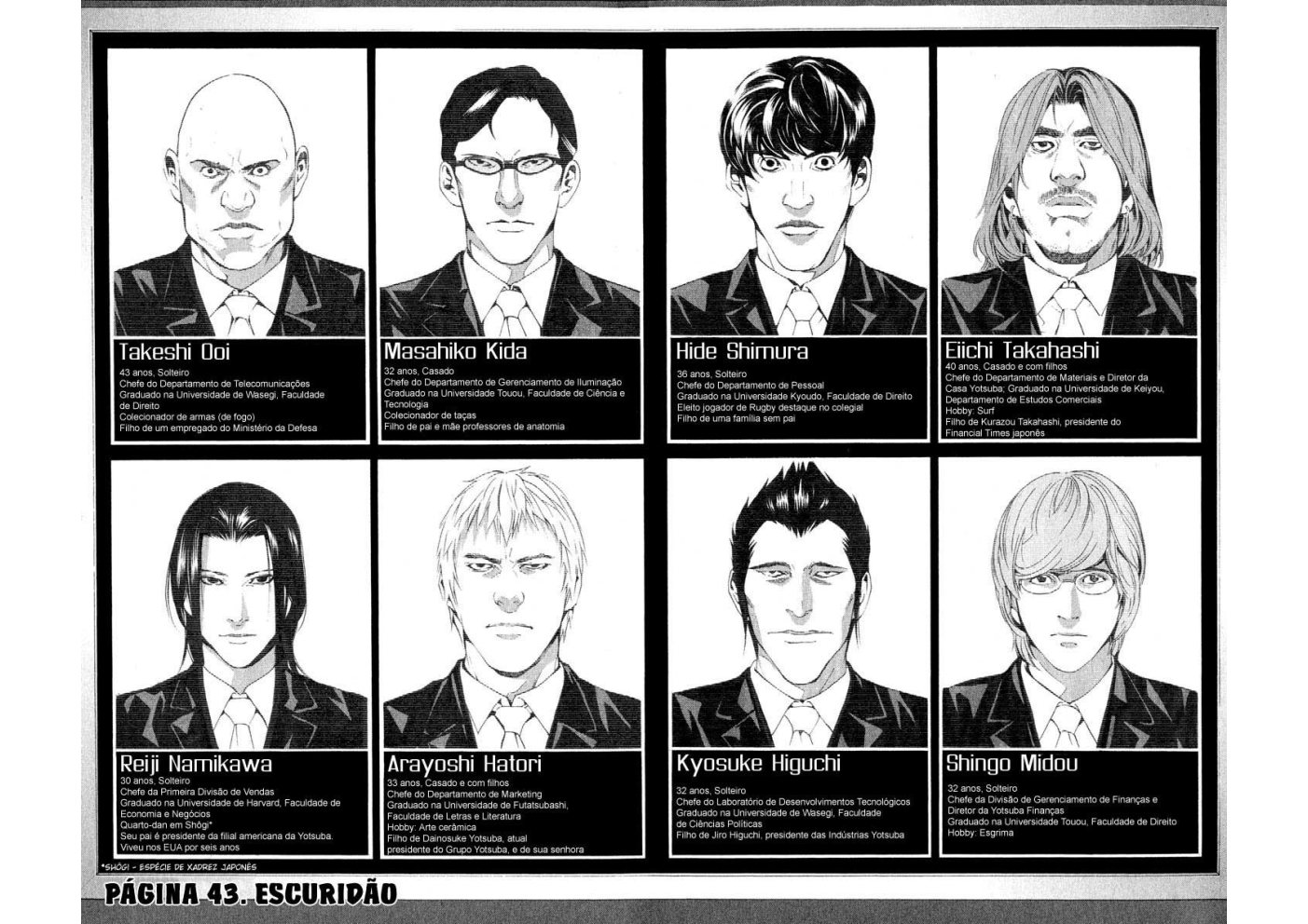 Read Death Note (PT) Manga Online
