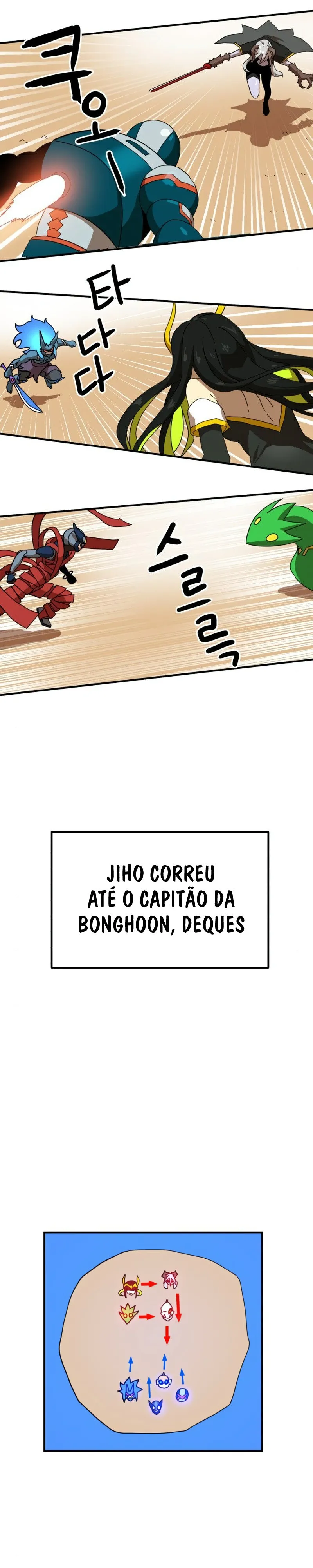 Read Double Click (PT) Manga Online