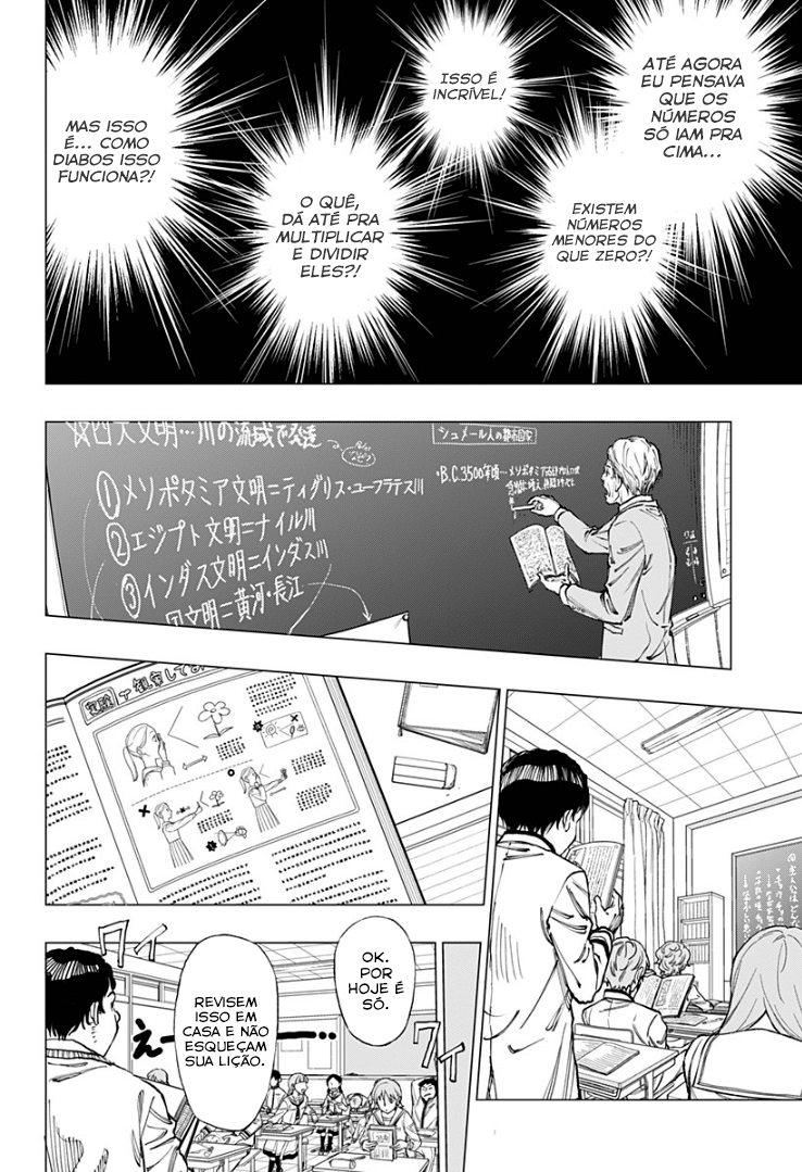 Read Kill Blue (PT) Manga Online