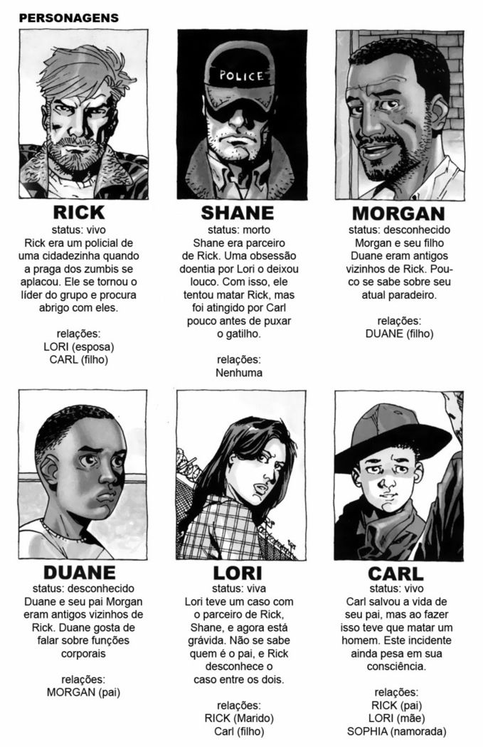 Read The Walking Dead Comic (PT) Manga Online