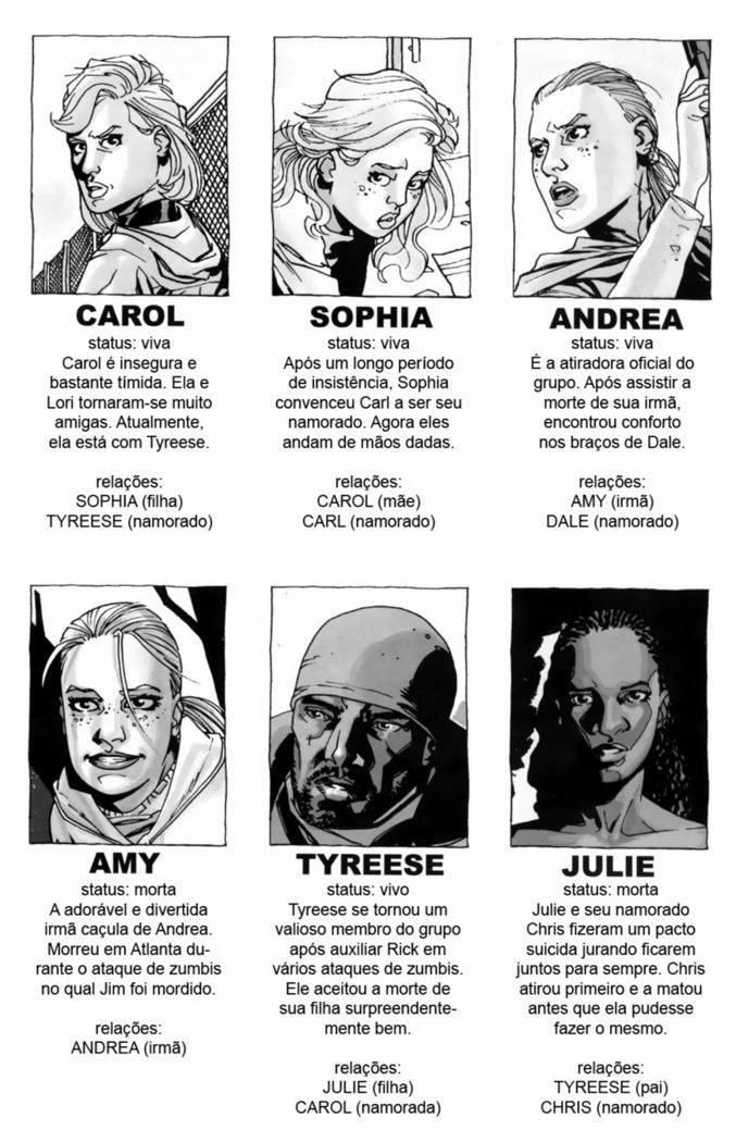Read The Walking Dead Comic (PT) Manga Online