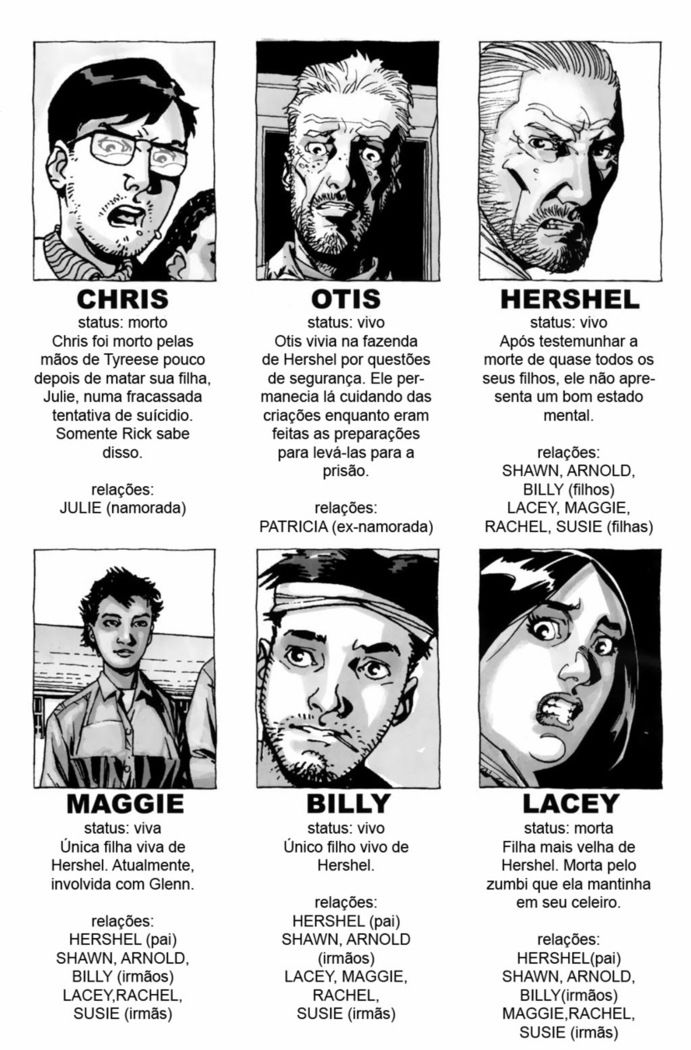 Read The Walking Dead Comic (PT) Manga Online