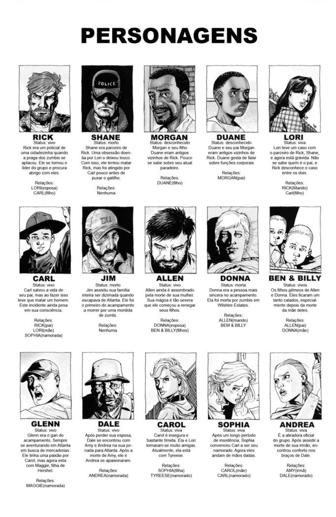 Read The Walking Dead Comic (PT) Manga Online