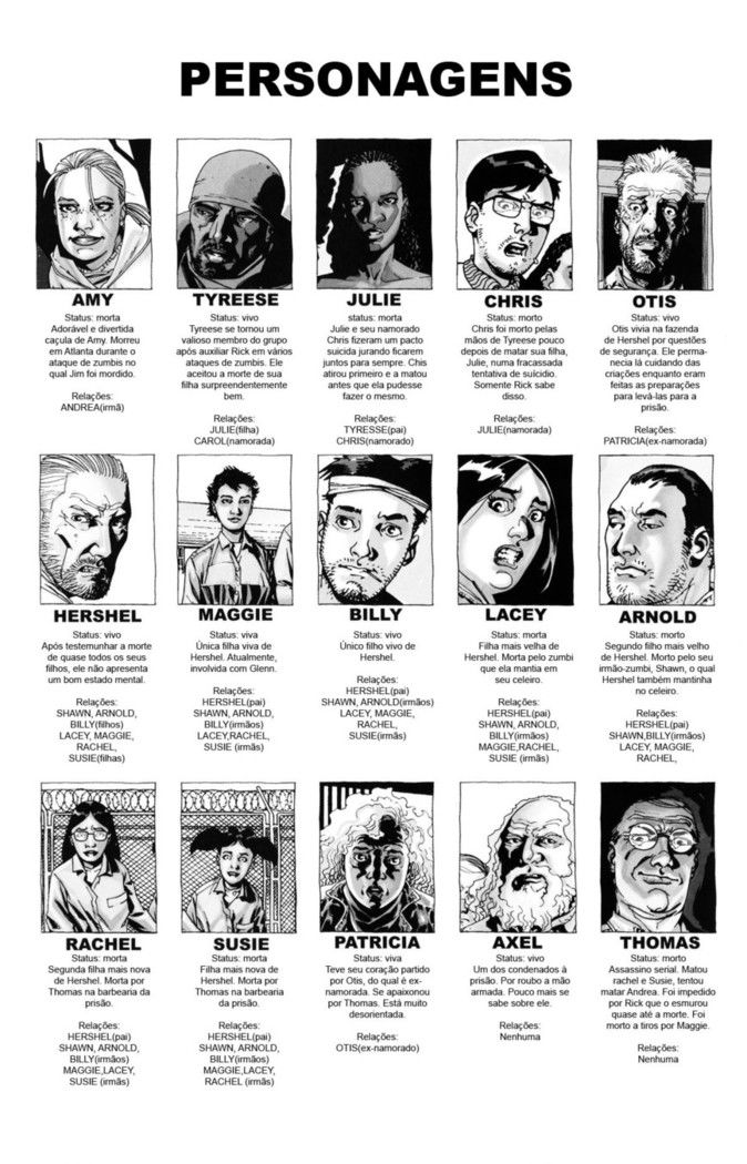 Read The Walking Dead Comic (PT) Manga Online